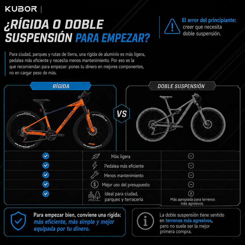 Bicicleta de Montaña Calipso 3 R29 21V KUBOR