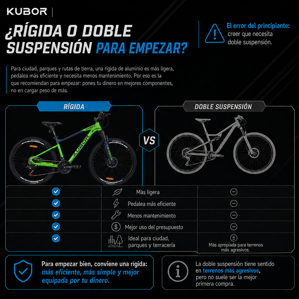 Bicicleta de Montaña Calipso 3 R29 21V KUBOR