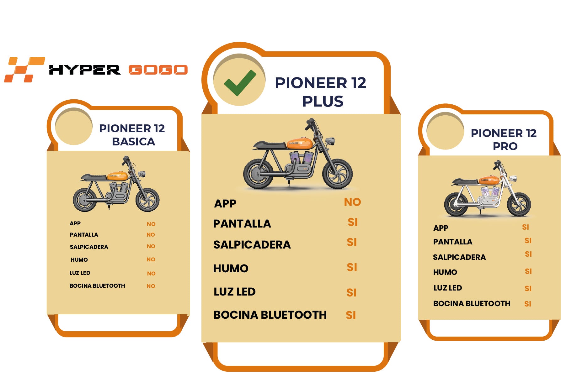 Moto Eléctrica Infantil Hyper Gogo Pioneer 12 Plus