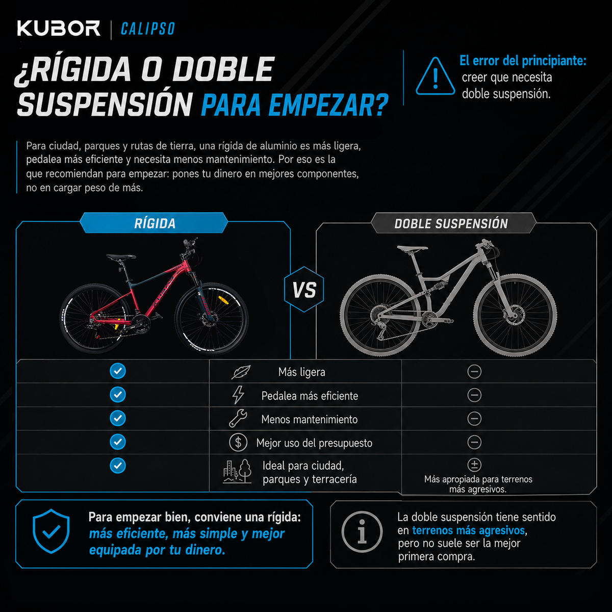 Bicicleta de Montaña Calipso 3 R27.5 21V KUBOR