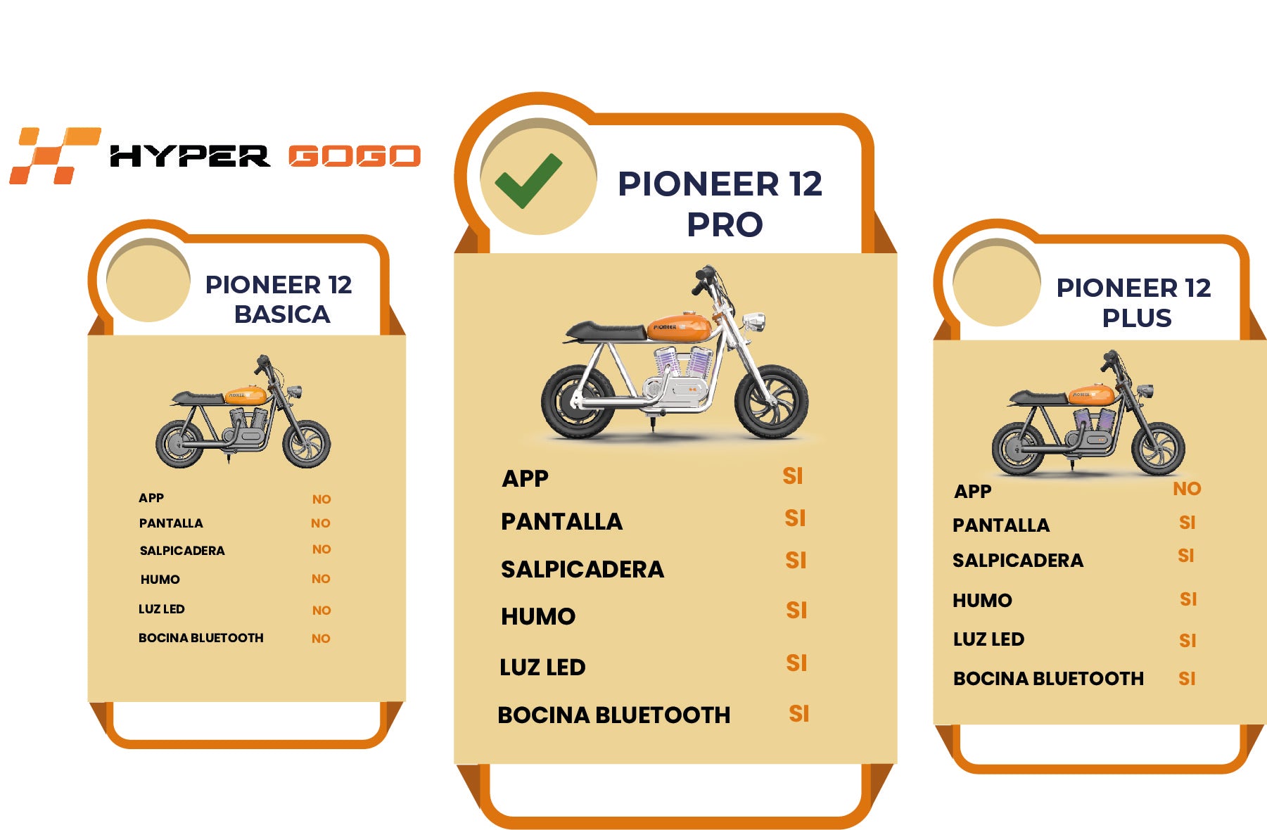 Moto Eléctrica Infantil Hyper Gogo Pioneer 12 Pro