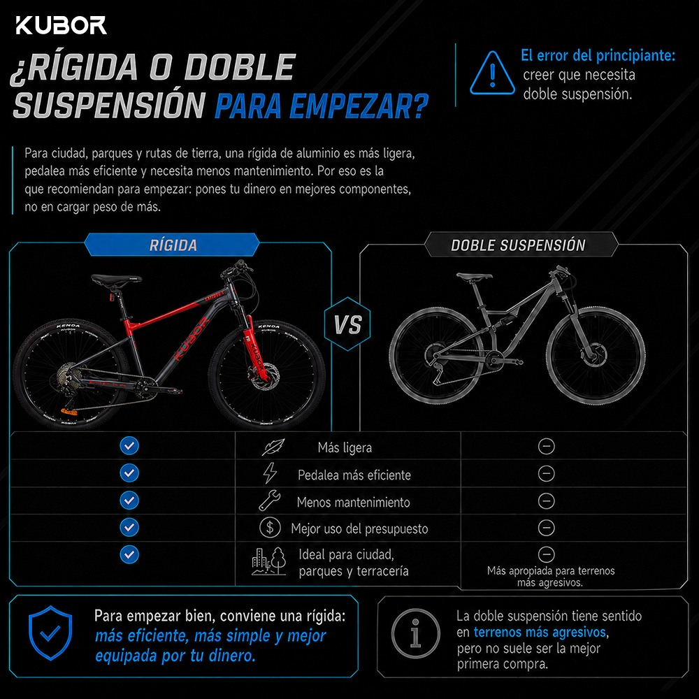 Bicicleta de Montaña Calipso 4 R27.5 9V KUBOR