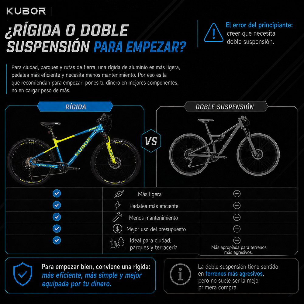 Bicicleta de Montaña Calipso 4 R27.5 9V KUBOR