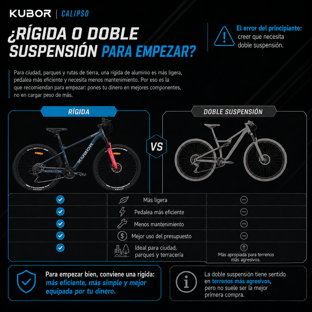 Bicicleta de Montaña Calipso 3 R29 21V KUBOR