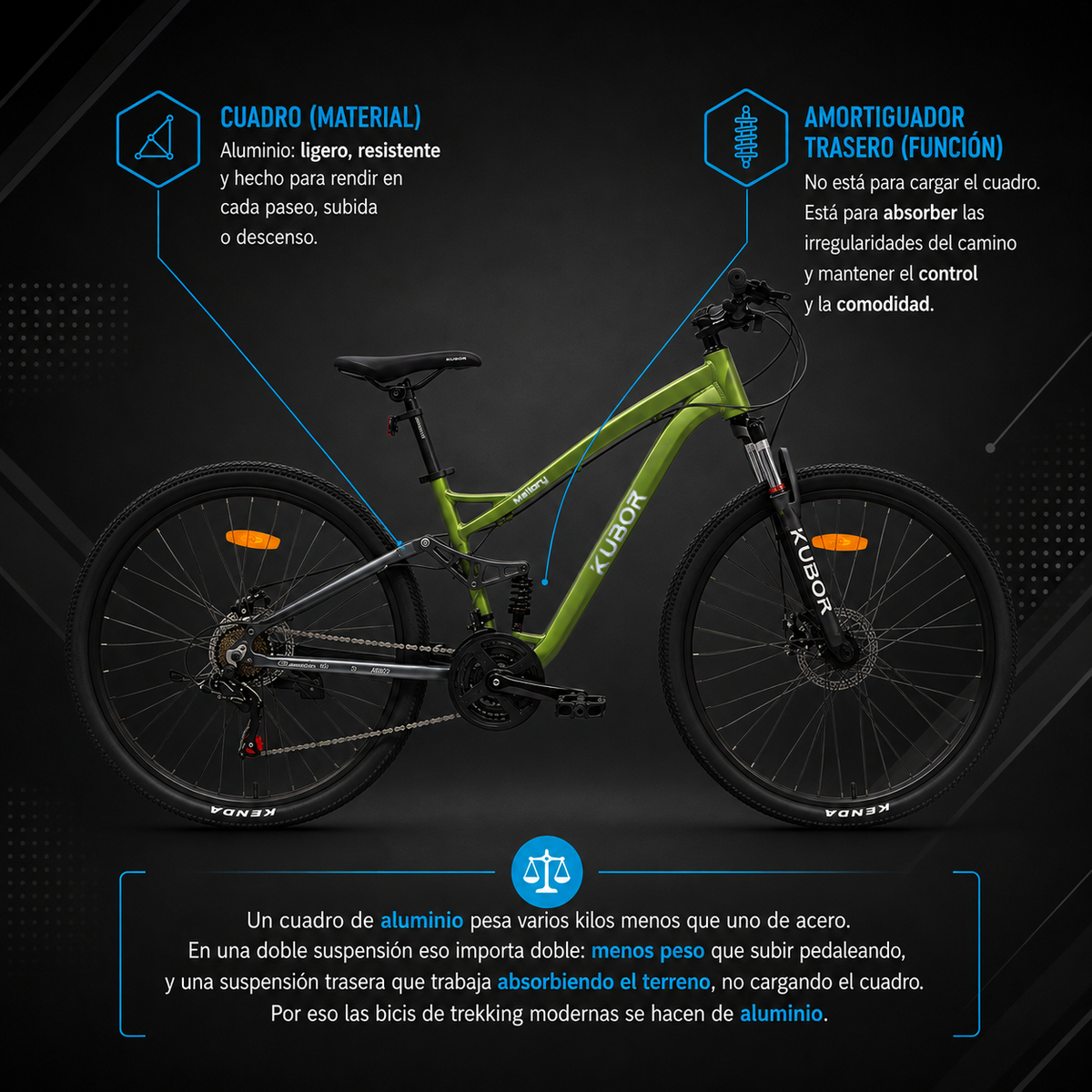 Bicicleta de Montaña Mallory R29 21V KUBOR