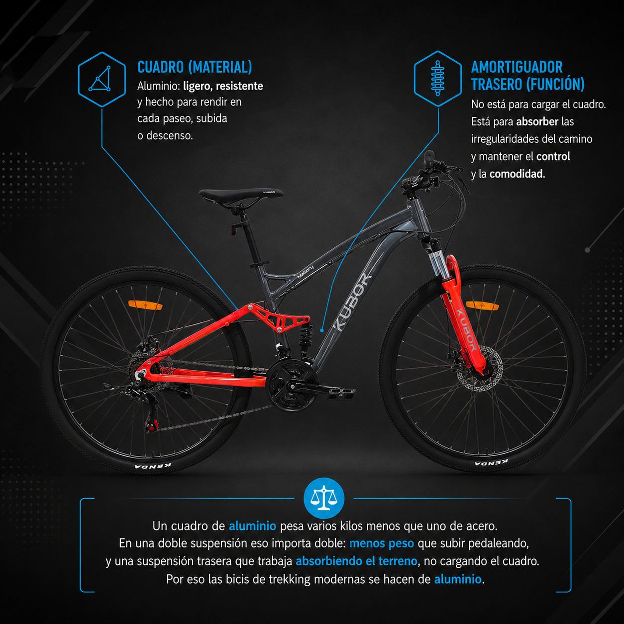 Bicicleta de Montaña Mallory R29 21V KUBOR